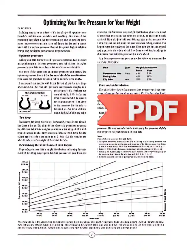 Tire drop PDF